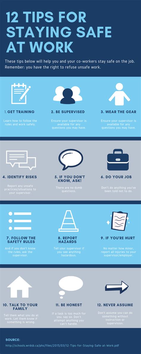 Get your Training EASY and SAFELY. .